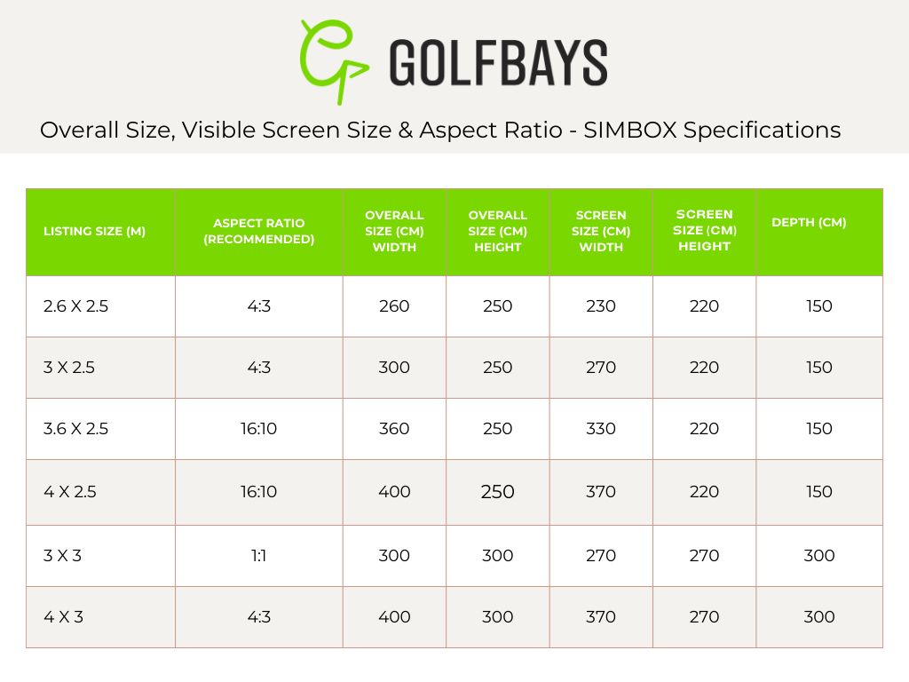 SKYTRAK + SimBox Heim-Golf-Simulator Komplettpaket